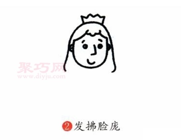 How to draw a princess with simple strokes Princess simple strokes drawing tutorial