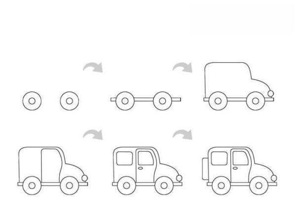 Steps and coloring of simple drawing of a jeep