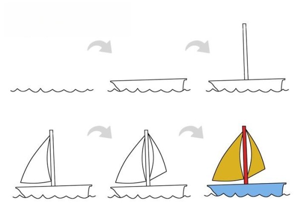 The steps for drawing a simple drawing of a sailboat including coloring