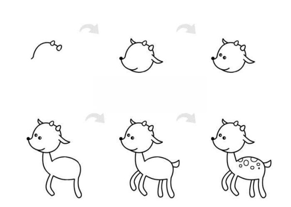 Simple drawing of a deer including step-by-step pictures