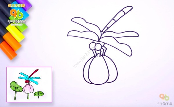 Childrens simple drawings of Tang poems, with dragonflies already standing on their heads