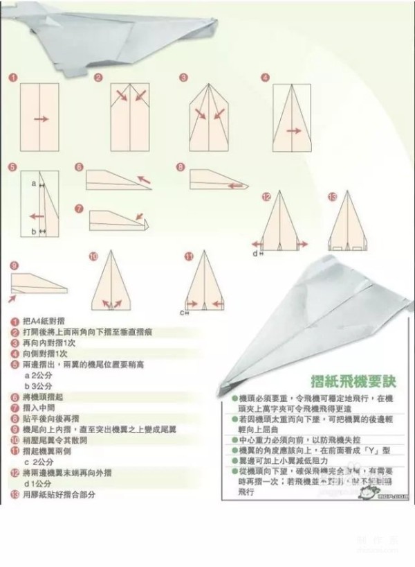 How to fold the paper airplane that flies the farthest