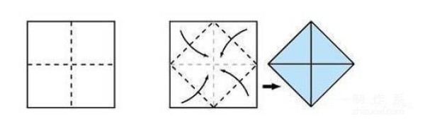 Illustration of folding method of paper box