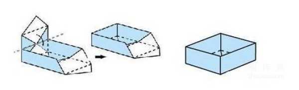 Illustration of folding method of paper box