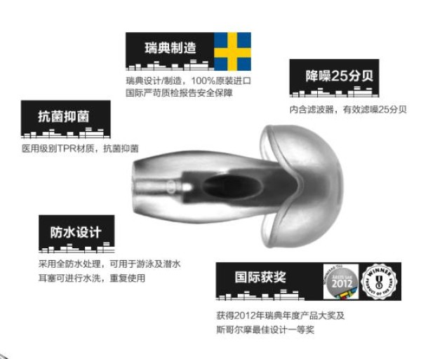 Happyears anti-noise earplugs launched in China