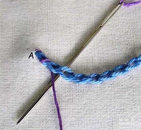 Basic Tutorial on Hand Embroidery Stitches: Illustrated Tutorial on Winding Chain Embroidery Stitches