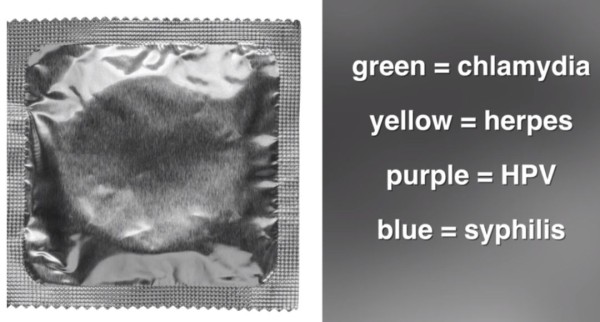 Middle school students invent color-changing condoms that change color when exposed to different viruses