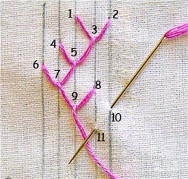 Basic Tutorial on Hand Embroidery Stitches: Illustrated Tutorial on Fishbone Stitches