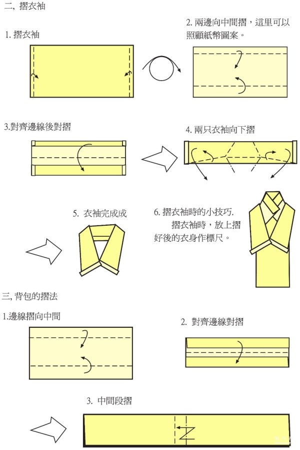 Handmade origami tutorial, paper money origami clothing, Japanese kimono handmade origami folding sequence illustrated tutorial