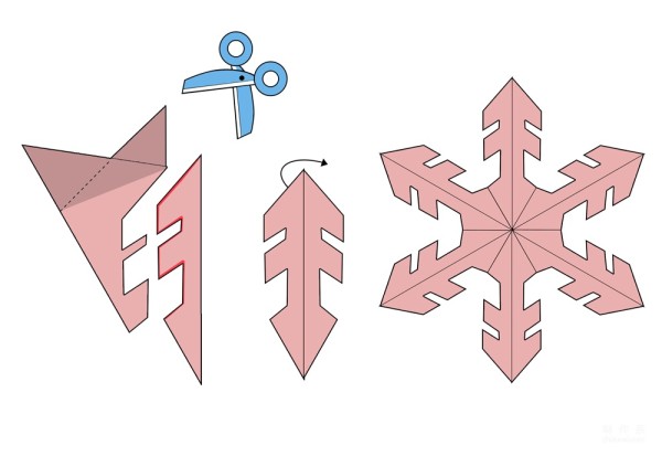 Tutorial on hand-cut folk art window grilles, how to cut six-petal snowflakes? Handmade paper cutting, beautiful hexagonal paper cutting, snowflake pattern, handmade paper cutting method