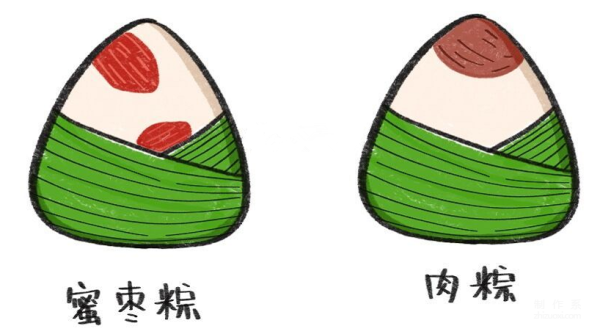 Learn to draw simple drawings, simple drawings of rice dumplings