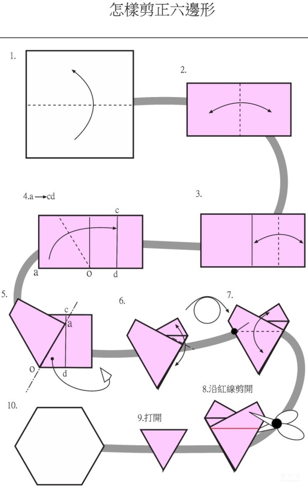 Handmade paper crafts, how to cut regular hexagons? Illustrated tutorial on paper-cutting method of regular hexagon