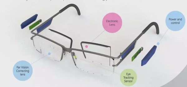 The island nation launches electronic zoom glasses that allow you to see distant and near objects clearly at the same time