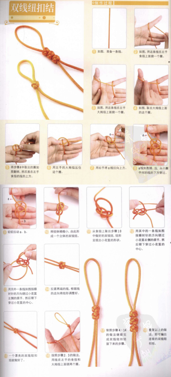 The most complete basic method of weaving a rope bracelet in history!