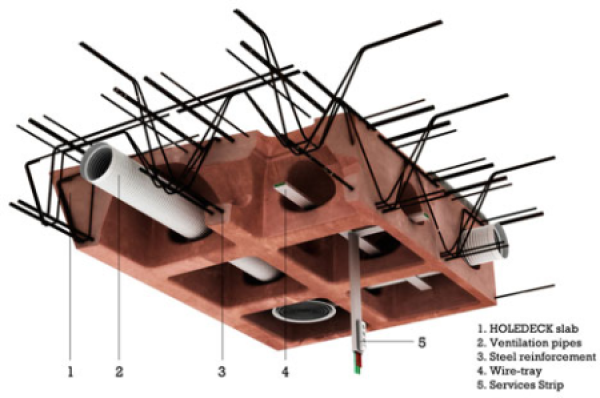 New building structure that saves space and materials