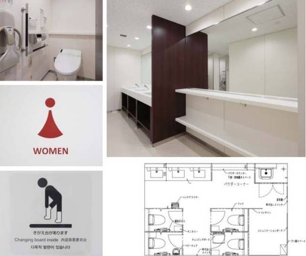 Japanese toilet design is truly humane