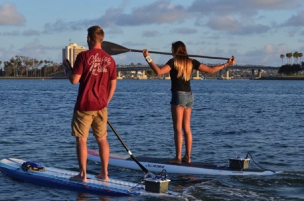 Bixpy multi-purpose underwater propeller