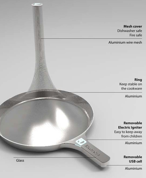 A safe pot that allows you to cook food on fire