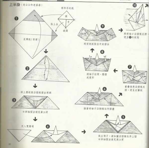 Paper art hand-making tutorial, character combination origami, grow old together hand-made origami drawing tutorial