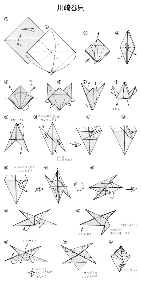 Simple origami tutorial, illustrated tutorial on manual origami method of shell Kawasaki roll