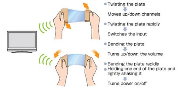 Transparent remote control