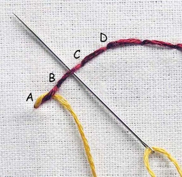 Basic Tutorial on Hand Embroidery Stitches: Illustrated Tutorial on Thread Embroidery Back Stitches