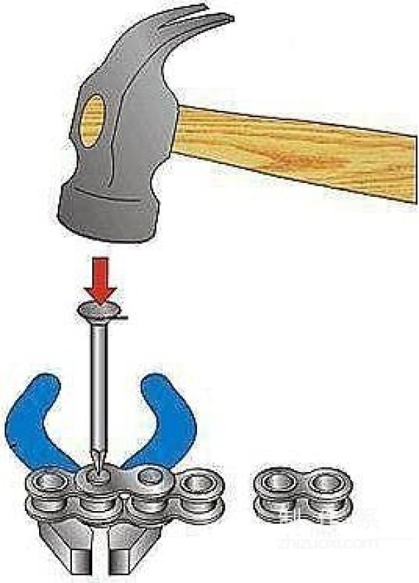 The artifact in the minds of children born in the 60s, 70s and 80s when they were children, how to make match guns, match guns, bicycle chain guns