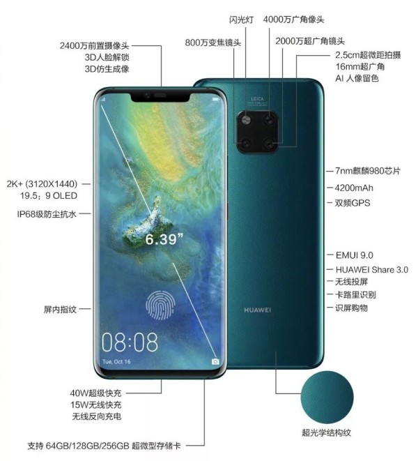 Huawei releases Mate 20 Pro, the most powerful mobile phone of the year