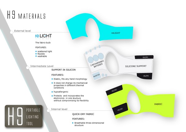 H9 portable lighting gloves