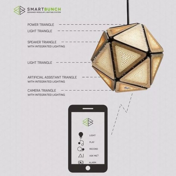 SMARTBUNCH magnetic modular lamps are assembled like building blocks