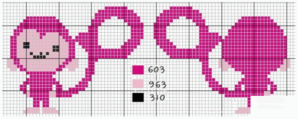 Simple and practical cross stitch pattern of lively and cute little monkey drawings