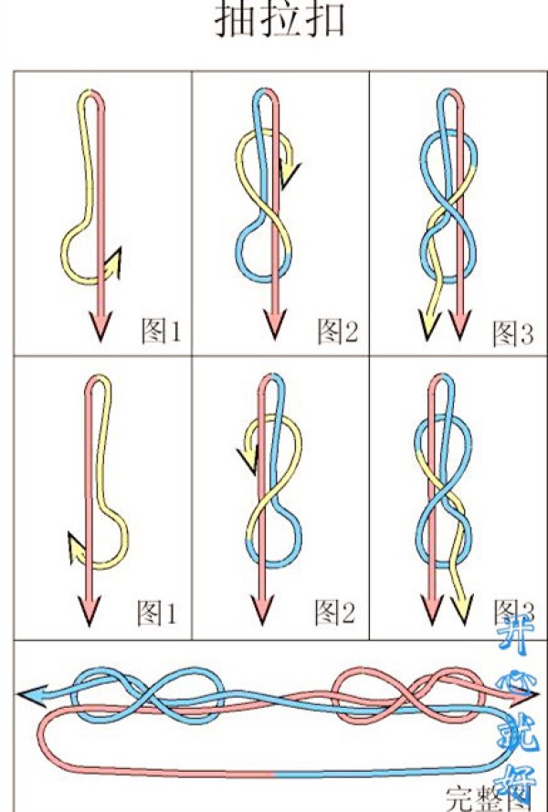 The most complete basic method of weaving a rope bracelet in history!