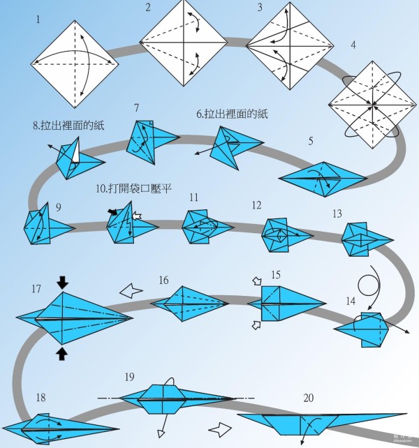 Manual origami tutorial, sea monster origami drawings and folding sequence tutorial