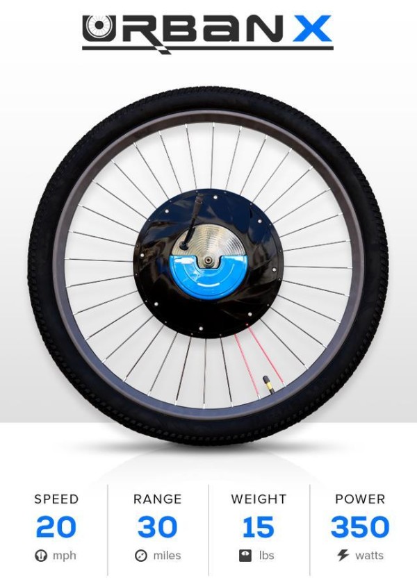 UrbanX turns bikes into electric vehicle wheels