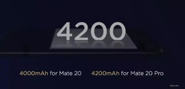 Huawei releases Mate 20 Pro, the most powerful mobile phone of the year