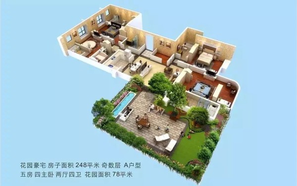 Chinas fourth generation housing is popular, this is our ideal home