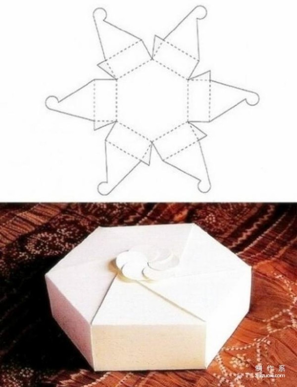 Detailed explanation of the DIY gift box that is a must-have for the holidays