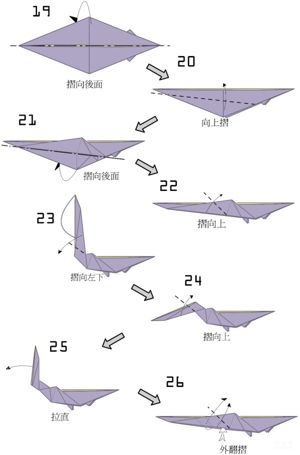 Handmade origami tutorial, Toucan and Avocado origami drawings and folding sequence tutorial