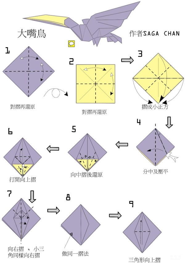 Handmade origami tutorial, Toucan and Avocado origami drawings and folding sequence tutorial