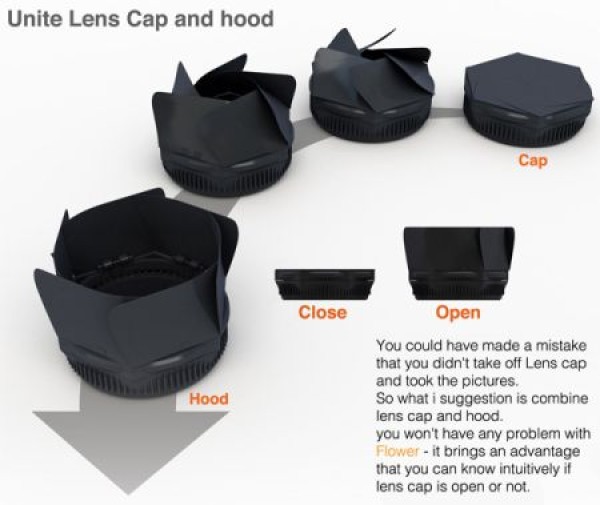 Innovative petal lens cap