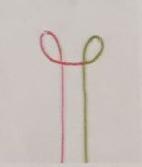 Illustration of how to braid Chinese button knot