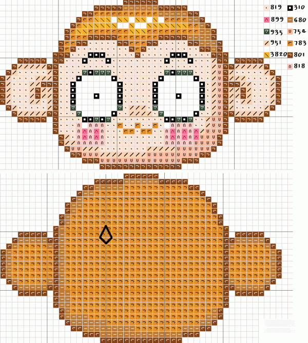 Simple and practical cross stitch pattern of lively and cute little monkey drawings