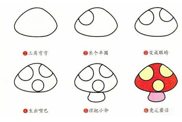 Learn to draw simple drawings, simple drawings of various vegetables