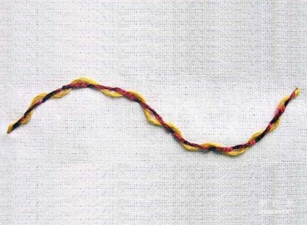 Basic Tutorial on Hand Embroidery Stitches: Illustrated Tutorial on Thread Embroidery Back Stitches