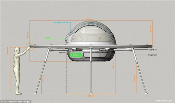 I.F.O concept manned drone looks like a flying saucer