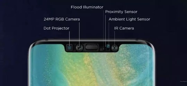 Huawei releases Mate 20 Pro, the most powerful mobile phone of the year