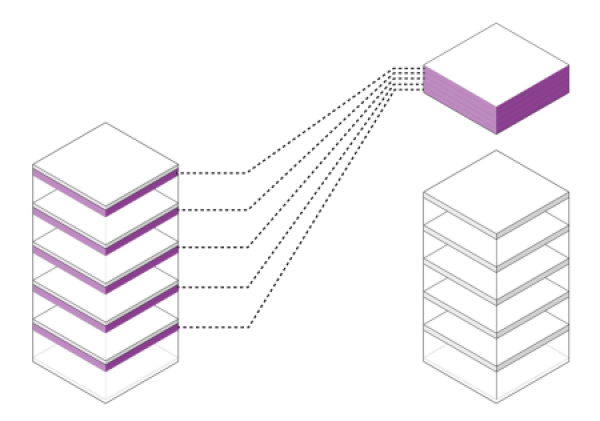 New building structure that saves space and materials