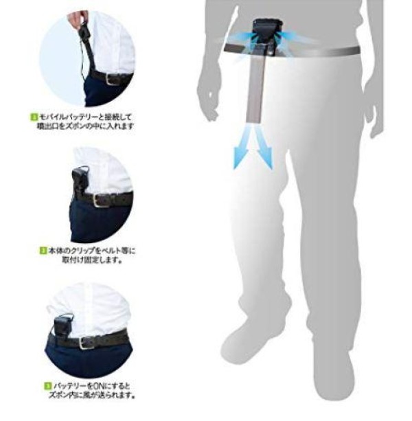 Japan releases another weird artifact, the crotch fan