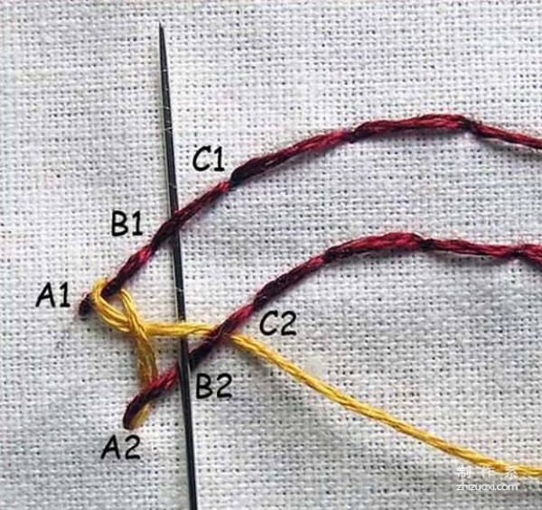 Basic tutorial on hand embroidery stitches: Illustrated tutorial on trapezoidal houndstooth filled embroidery stitches