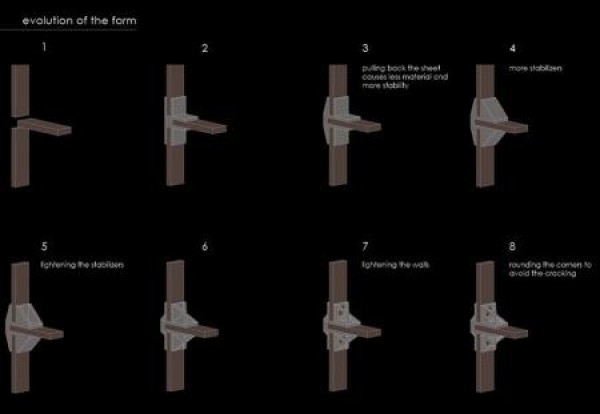 wooden furniture connectors